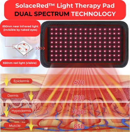 SolaceRed™ Light Therapy Pad - MEDICAL GRADE