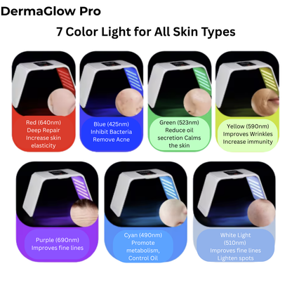 DermaGlow Pro