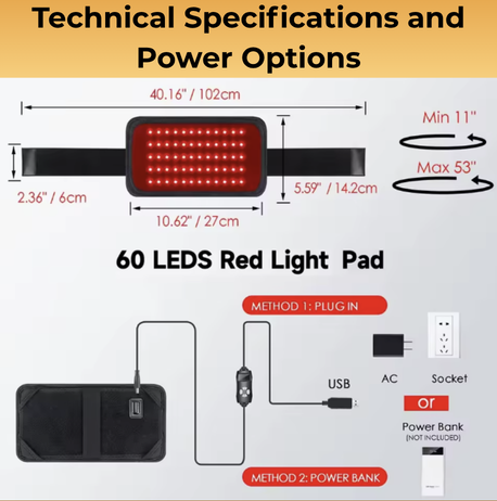 SolaceRed™ Light Therapy Pad