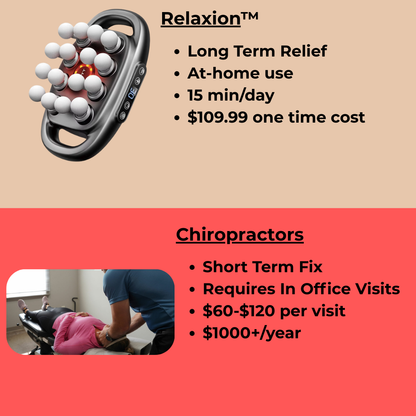 Relaxion™ Muscle Relief Massager