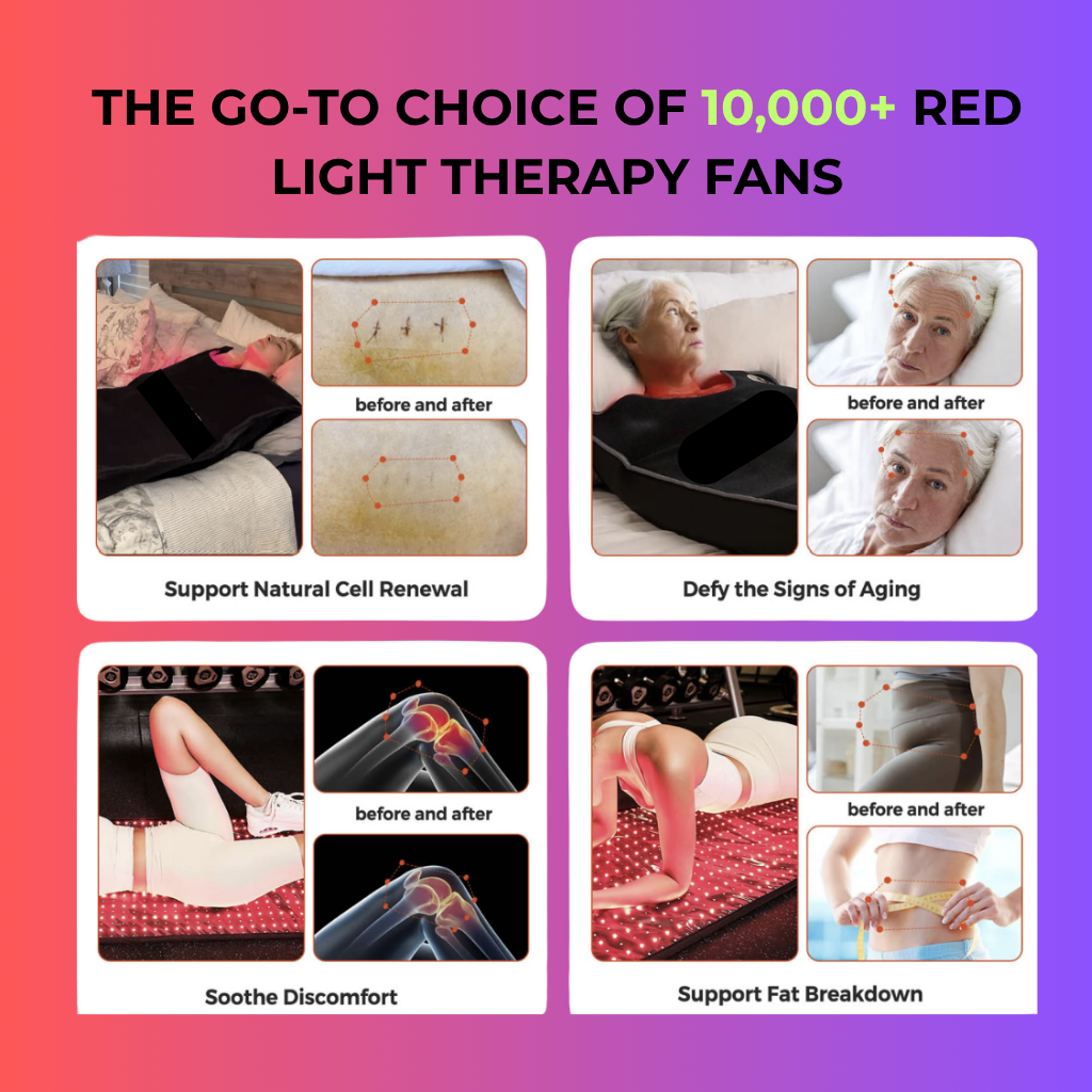 AuraThera™ Red Light Therapy Full Body Mat